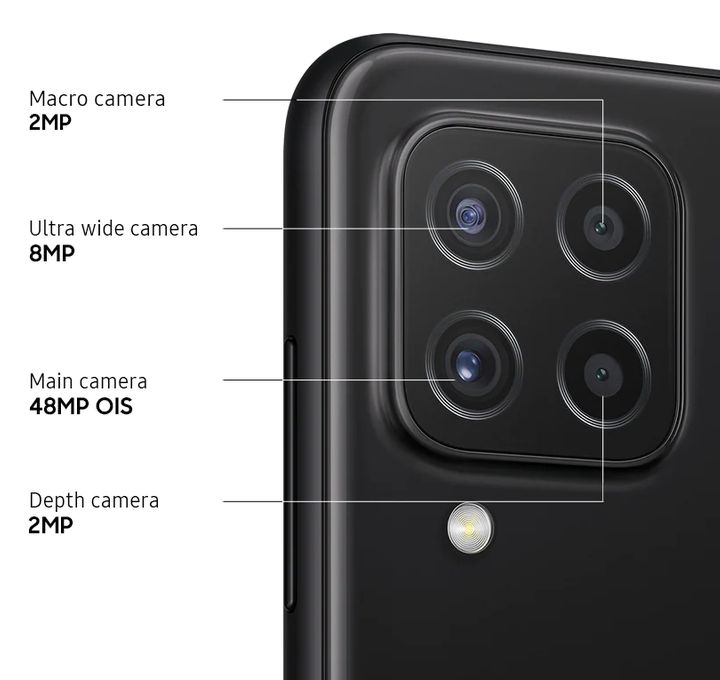 Samsung Galaxy A22 Cameras