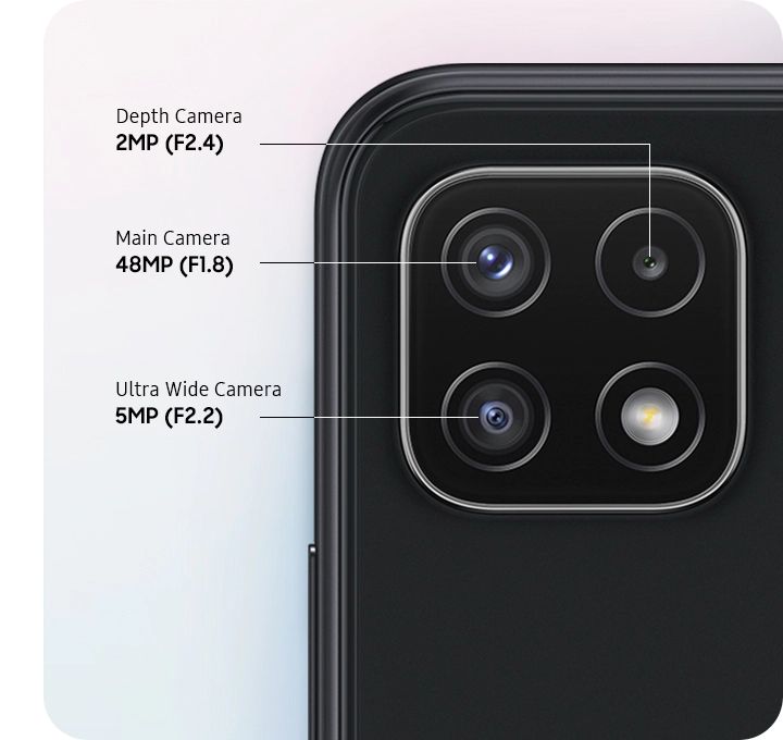 Samsung Galaxy A22 5G Cameras
