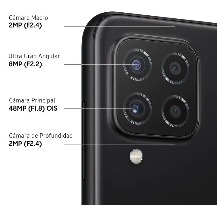 Samsung Galaxy A22 Cameras