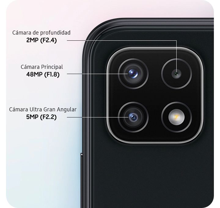 Samsung Galaxy A22 5G Cameras